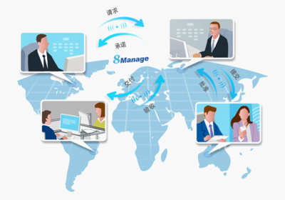 8Manage助中投證券 項目管理向數字化轉型，構建投資咨詢新格局